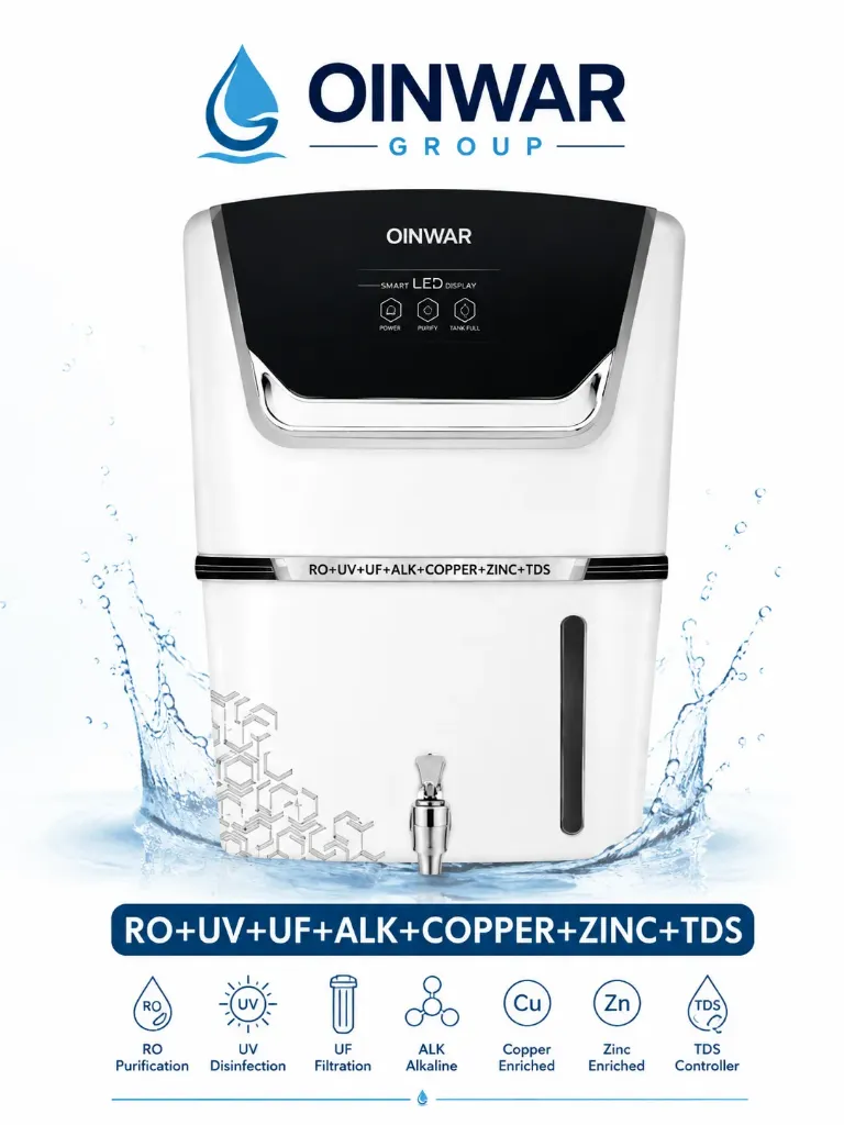 OINWAR RO+UV+UF+COPPER +ZINC+TDS